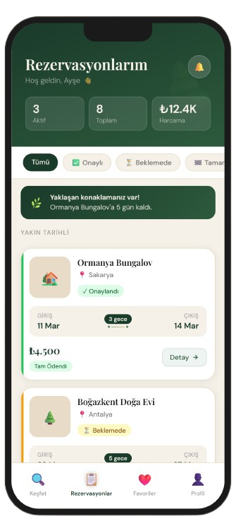 Bungalov360 Rezervasyonlar